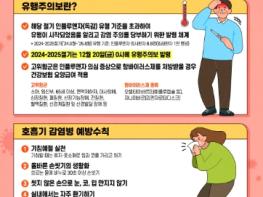 익산시, 인플루엔자 유행에 주의 당부 기사 이미지