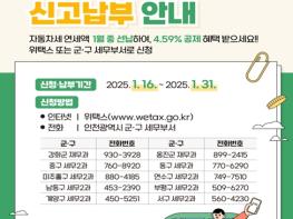 인천시 자동차세 1년 치, 1월에 선납하면 4.5% 절감 혜택 기사 이미지