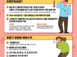 의령군, ‘독감 예방을 위한예방접종, 개인위생 수칙 준수’ 당부   기사 이미지