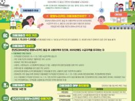 경북도 2025년 문화누리카드 자동 재충전! 1인 14만원 지원 기사 이미지