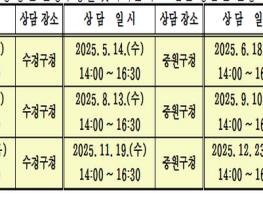 성남시 '무료 법률 상담실'…수정·중원·분당구청 순회 기사 이미지