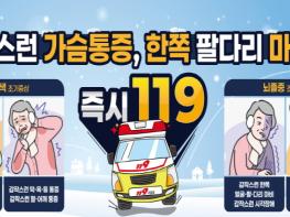 예산군보건소, 겨울철 심뇌혈관질환 조기 대응 강조 기사 이미지