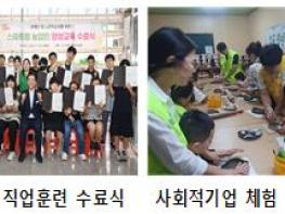 연제구, 일자리창출사업 평가 우수기관 선정 기사 이미지