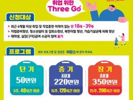 충북도내 청년 ‘사회진입 사다리’... 충북경자청, 청년도전 지원 본격화 기사 이미지