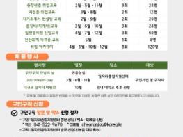 천안시, ‘교육-채용’ 직결형 고용 지원 강화 기사 이미지