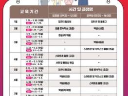 서산시, '2026년 시민정보화교육' 연중 운영 기사 이미지