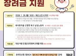 광주광역시 북구, ‘아빠 육아휴직 장려금’ 최대 90만 원 지원 기사 이미지