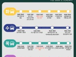 창원시 진해도서관, ‘움직이는 도서관’ 남문지구 노선 확대 운영 기사 이미지