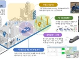 포항시, 택시·관용차에 IoT·AI 적용…데이터 기반 디지털 행정 전환 기사 이미지