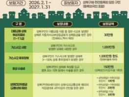 성북구, 전 구민 자동 가입 '2026 구민안전보험' 시행 기사 이미지