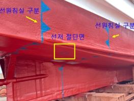 제주시, 어선사고 대비 ‘선저절단 표식 시범사업’ 추진 기사 이미지
