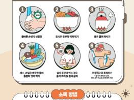 금산군보건소, 설 연휴 수인성·식품매개 감염병 비상방역체계 운영 기사 이미지