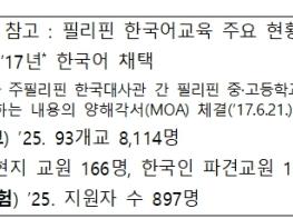 최교진 장관, 필리핀·베트남 방문하여 해외 한국어교육 현장 점검 및 지원 강화 약속 기사 이미지