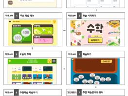 교육부, 발달장애 학생을 위한 맞춤형 인공지능(AI) 학습 시대 열린다 기사 이미지