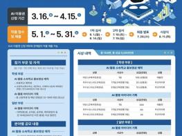 교육부, 제8회 교육 공공데이터 인공지능(AI) 활용대회 3월 16일부터 접수 시작 기사 이미지