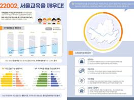 서울특별시교육청, 제2다문화교육지원센터 구축...서울 다문화교육 체계 정비 기사 이미지