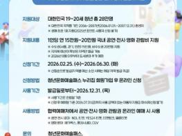 진천군, 2026 청년문화예술패스 선착순 발급 기사 이미지