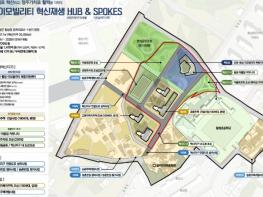 횡성군, 이모빌리티 혁신거점 조성 위한 주민의견 듣는다. 기사 이미지