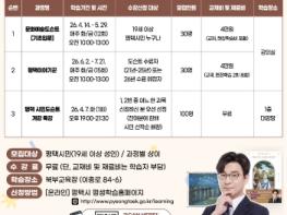 평택시, 2026년 ‘평택 시민도슨트 아카데미’ 학습자 모집 기사 이미지