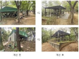 양천구, 행정안전부 주관 적극행정 종합평가 '우수기관' 선정 기사 이미지