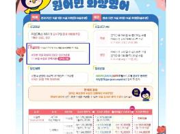 강서구, 초‧중‧고 교육 취약계층에 '1대1 원어민 화상영어' 전액 지원 기사 이미지