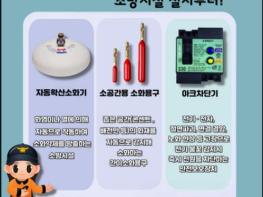 계양소방서, 봄철 화재예방 자동확산소화기 등 소방시설 설치 당부 기사 이미지