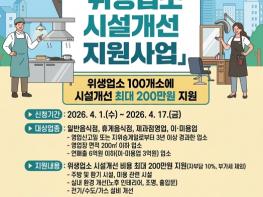 강남구, 음식점·미용실 등 100개소에 시설개선 최대 200만 원 지원 기사 이미지