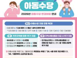 정읍시, 4월부터 아동수당 확대·인상…“9세 미만 월 11만 원 지급” 기사 이미지