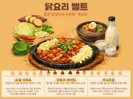 춘천 닭요리 K-미식벨트 공모 선정 K-미식 관광도시 도약 기사 이미지