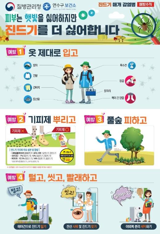 연수구, 봄철 진드기 매개 감염병 주의 당부 기사 이미지