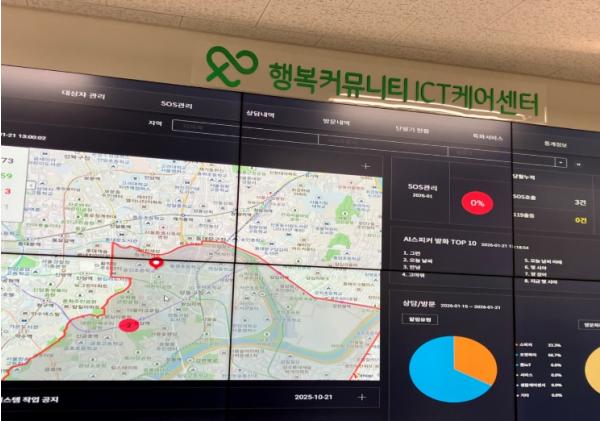 성동구, '스마트 돌봄서비스' 강화... 주말·휴일에도 빈틈없는 안부확인 기사 이미지