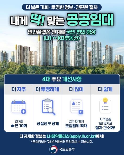 국토교통부, 공공임대 이제 더 자주·쉽게 찾을 수 있습니다 기사 이미지