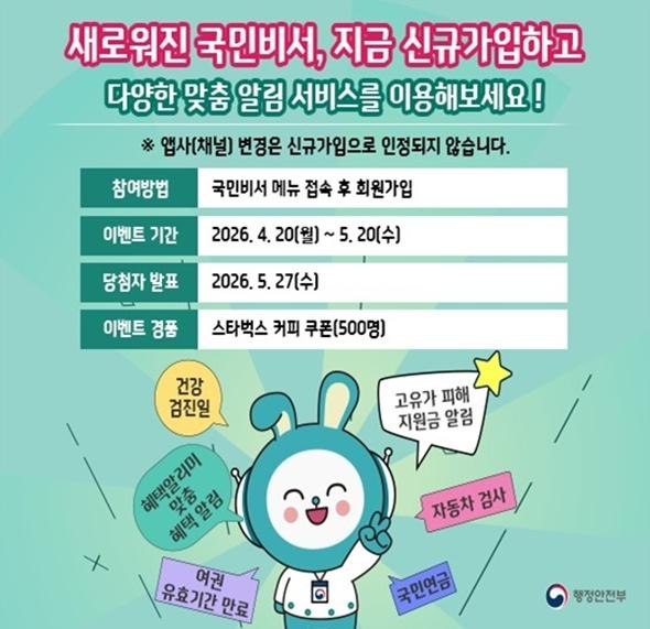 충남도, 고유가 피해지원금 ‘국민비서 알림 서비스’ 20일부터 시행