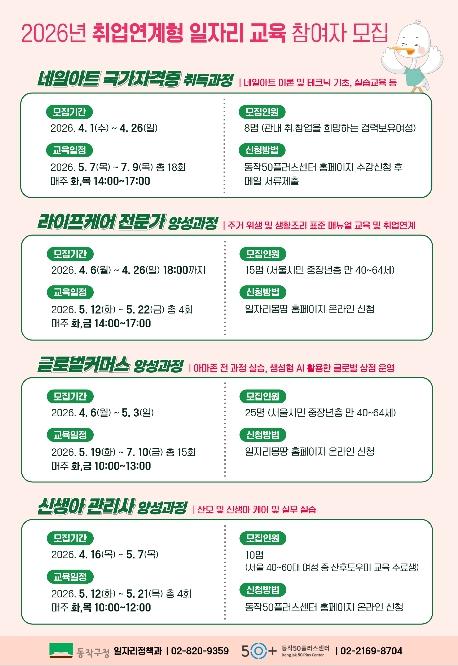 교육 넘어 취업까지 책임진다! 동작구, 일자리사업 확대 운영 기사 이미지