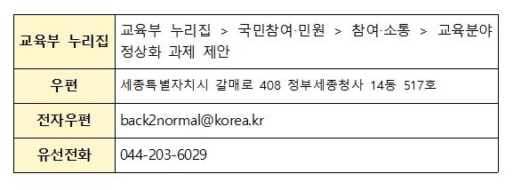 교육부, 교육 분야 정상화, 국민의 목소리로 채운다