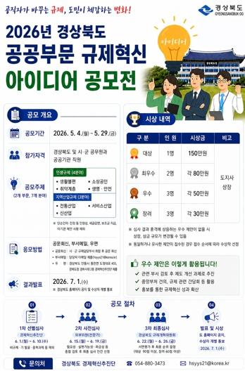 경북도, 공공부문 규제개선 아이디어 공모… 공직자가 직접 바꾼다 기사 이미지