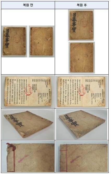 국가기록원, 132년 전 민중의 열망 담긴 동학농민혁명 기록물 되살려 기사 이미지