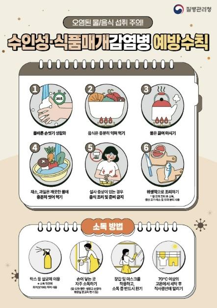 고창군, 하절기 수인성·식품매개 감염병 비상 방역체계 가동 기사 이미지