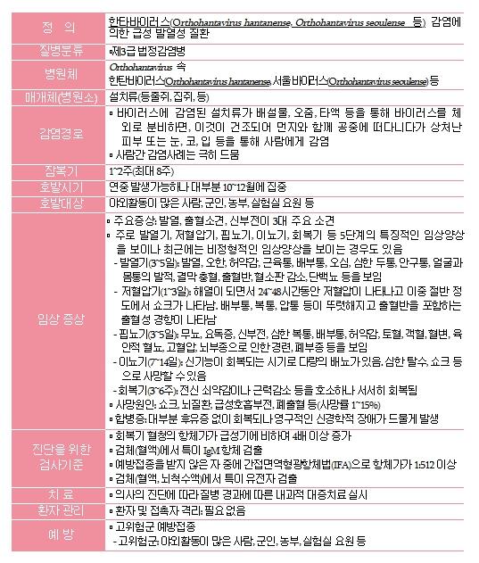 해외 크루즈선 한타바이러스 심폐증후군(안데스바이러스 감염) 관련, 국내 위험평가와 예방수칙 안내