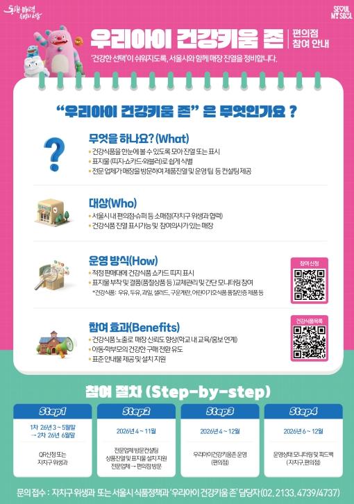 강동구, 아이들 눈높이에 건강 채운다…'우리아이 건강키움 존' 참여 매장 모집 기사 이미지