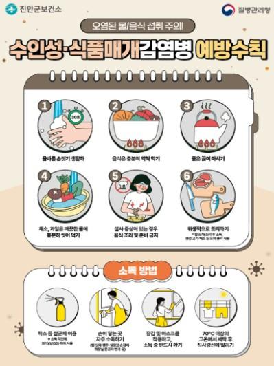 진안군, 여름철 감염병 경계령! 비상방역체계 본격 돌입 기사 이미지
