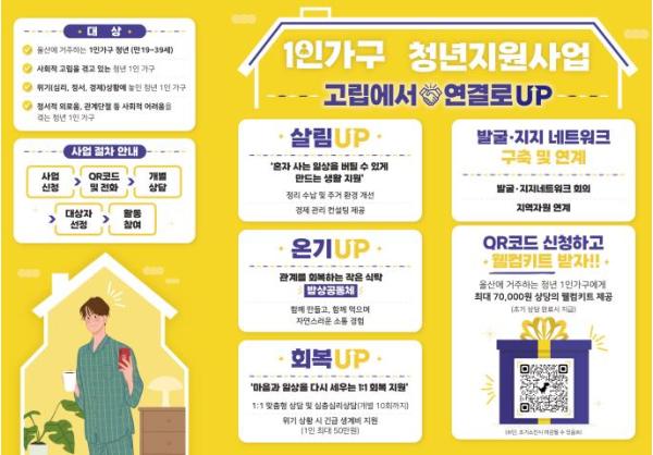 중구종합사회복지관, 1인 가구 청년 지원사업 ‘고립에서 연결로 업(UP)’ 운영 기사 이미지