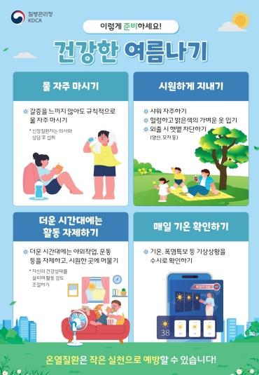 포항시, 여름철 폭염 대비 ‘온열질환 응급실 감시체계’ 본격 가동 기사 이미지