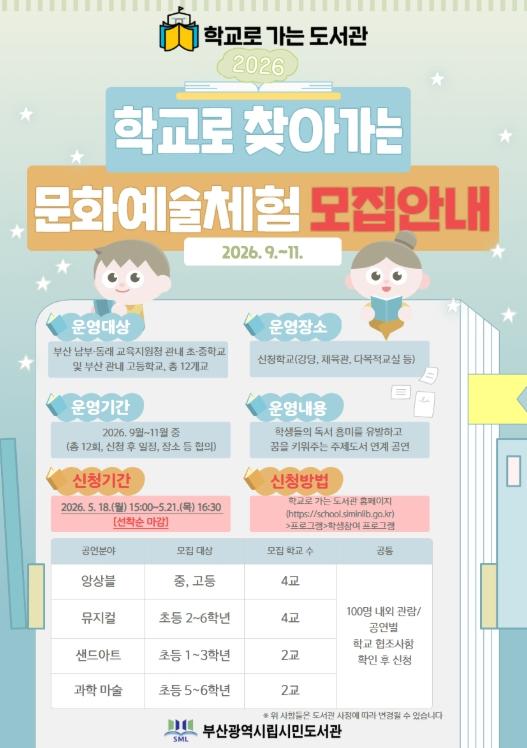 부산시민도서관, ‘학교로 찾아가는 문화예술체험’  운영 기사 이미지