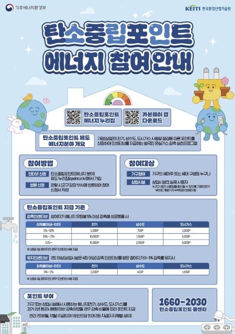 논산시, '에너지 절약하고 지역화폐 받으세요' 기사 이미지
