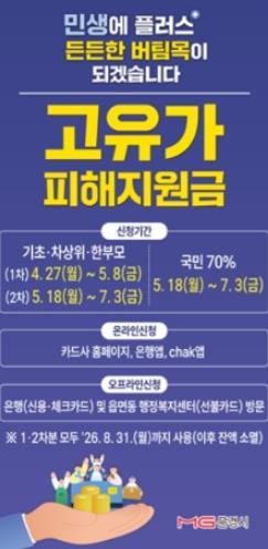 문경시, ‘2차 고유가 피해지원금’ 18일부터 신청·지급 기사 이미지