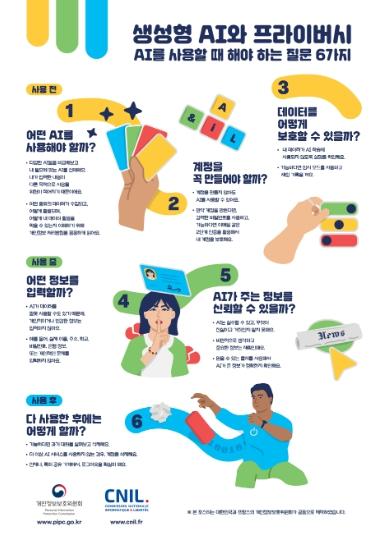 개인정보위, 프랑스와 함께 아동·청소년의 안전한 AI 사용 돕는다