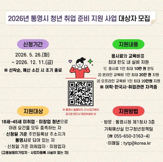 통영시, “취업 준비 비용 걱정 덜어요”…청년 지원 확대 기사 이미지