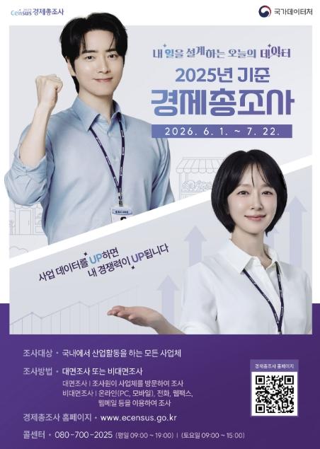 삼척시, 2025년 기준 경제총조사 6월 1일부터 조사 실시 기사 이미지