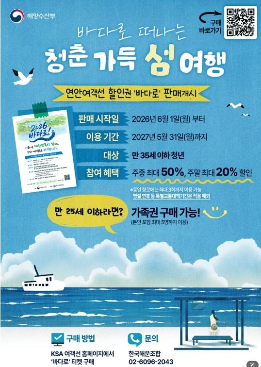 해양수산부, 연안여객선 할인권 '바다로' 최대 50% 기사 이미지